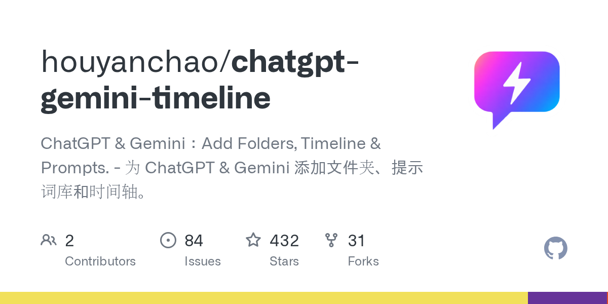 houyanchao/chatgpt-gemini-timeline Screenshot preview
