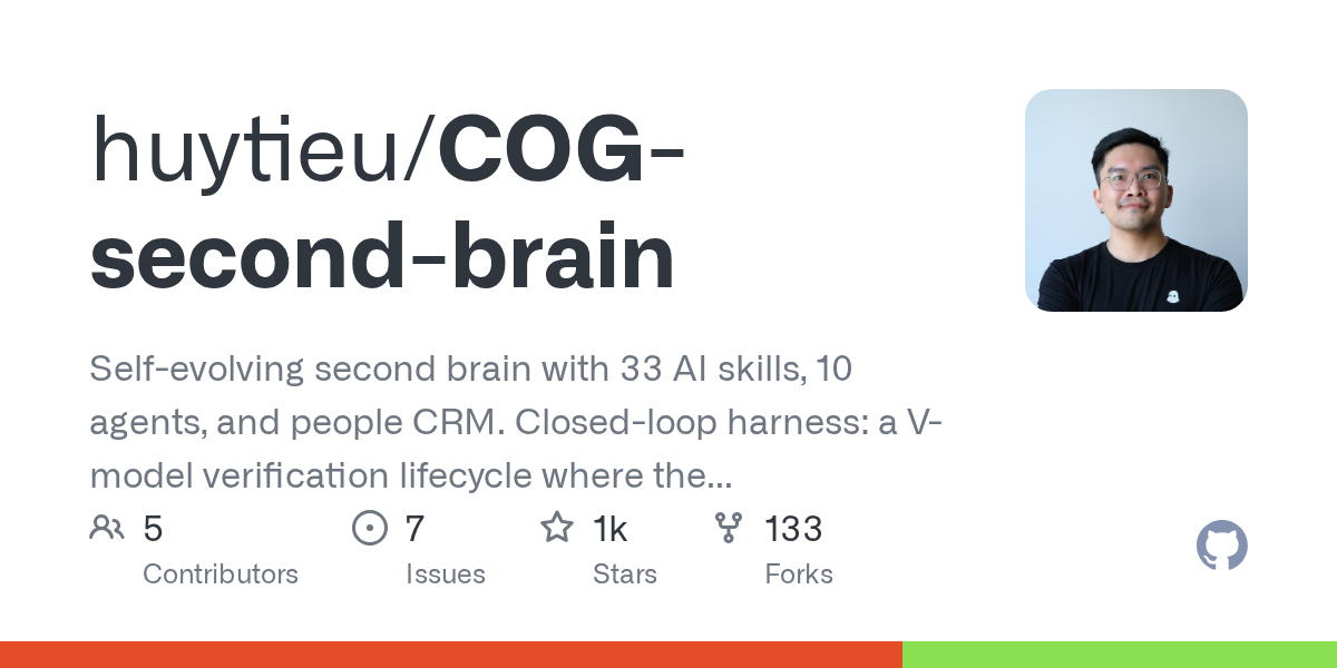 huytieu/COG-second-brain Screenshot preview