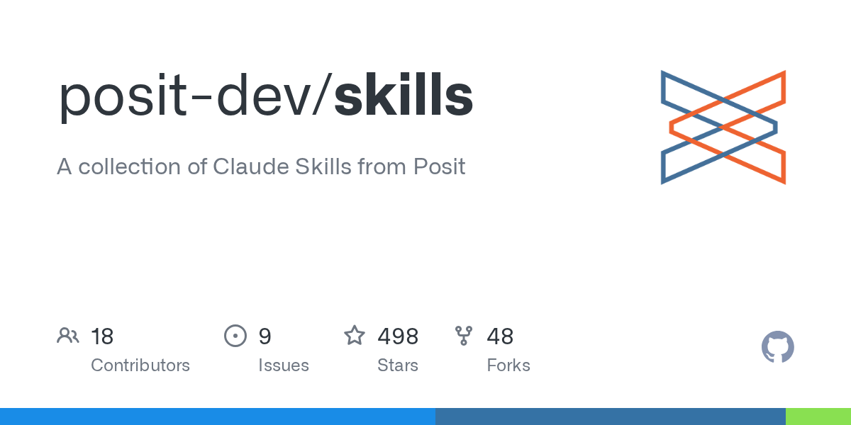 posit-dev/skills Screenshot preview