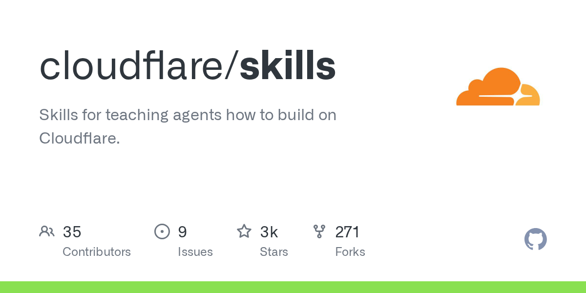 cloudflare/skills Screenshot preview