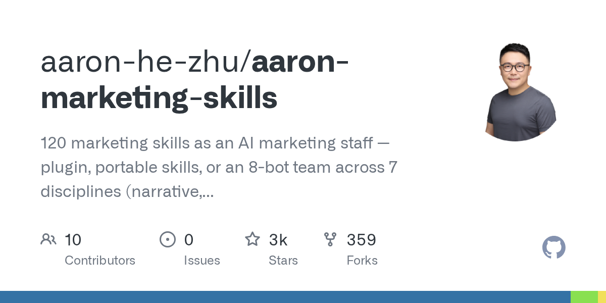aaron-he-zhu/aaron-marketing-skills Screenshot preview