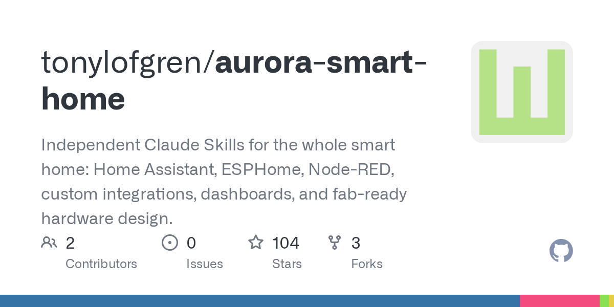 tonylofgren/aurora-smart-home Screenshot preview