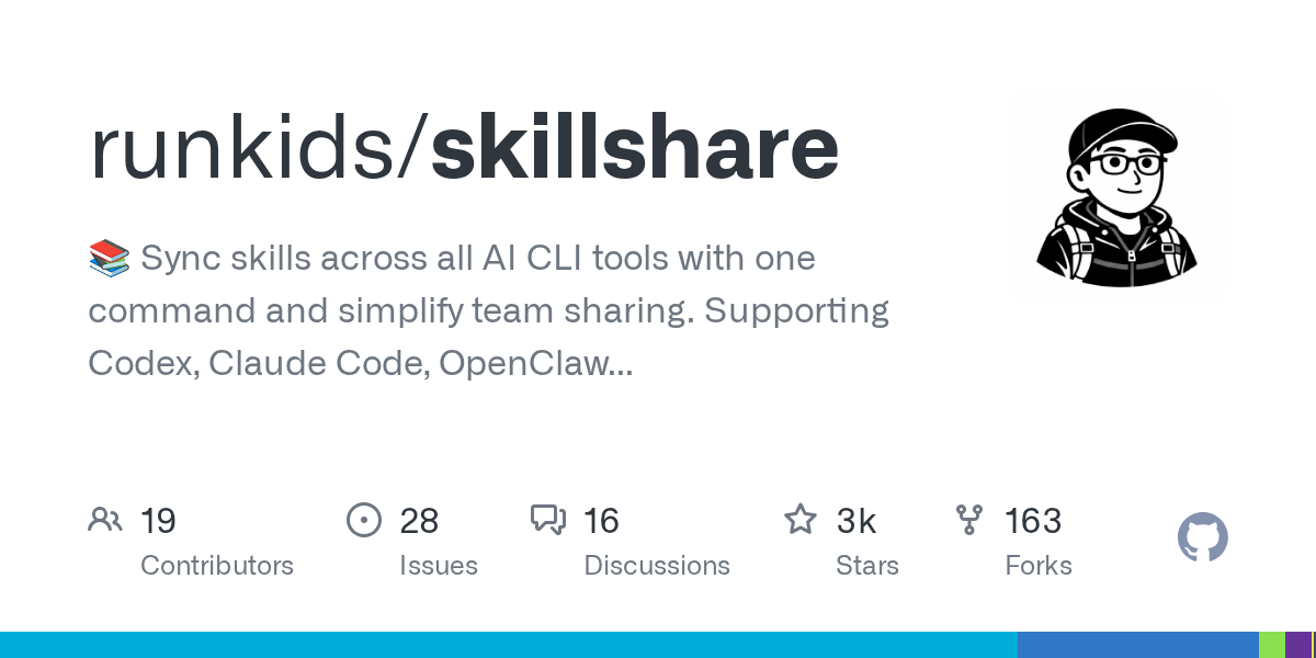 runkids/skillshare Screenshot preview