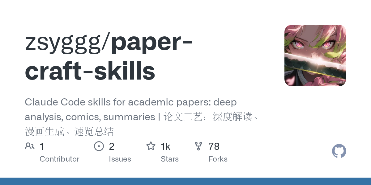 zsyggg/paper-craft-skills Screenshot preview