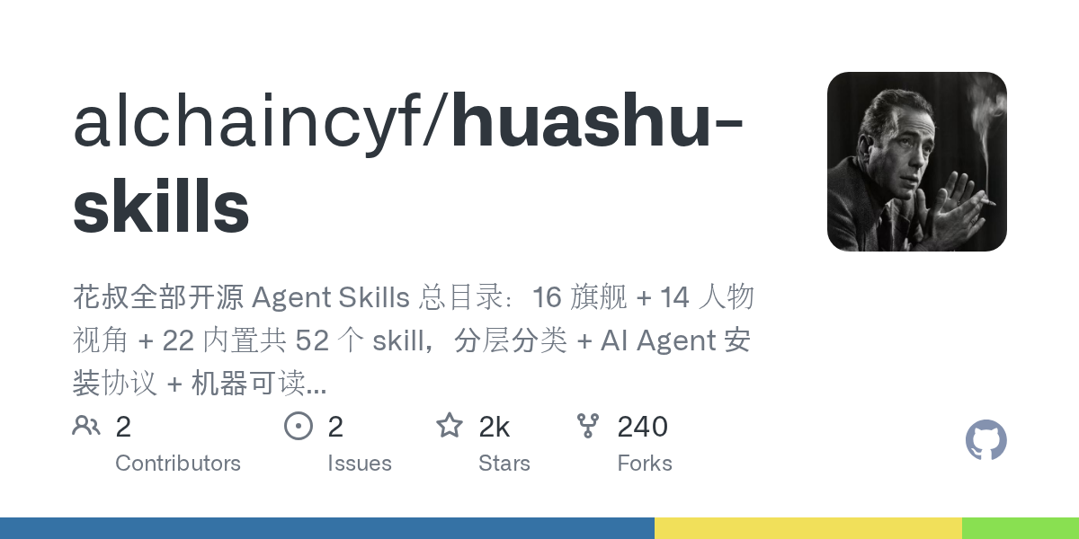 alchaincyf/huashu-skills Screenshot preview