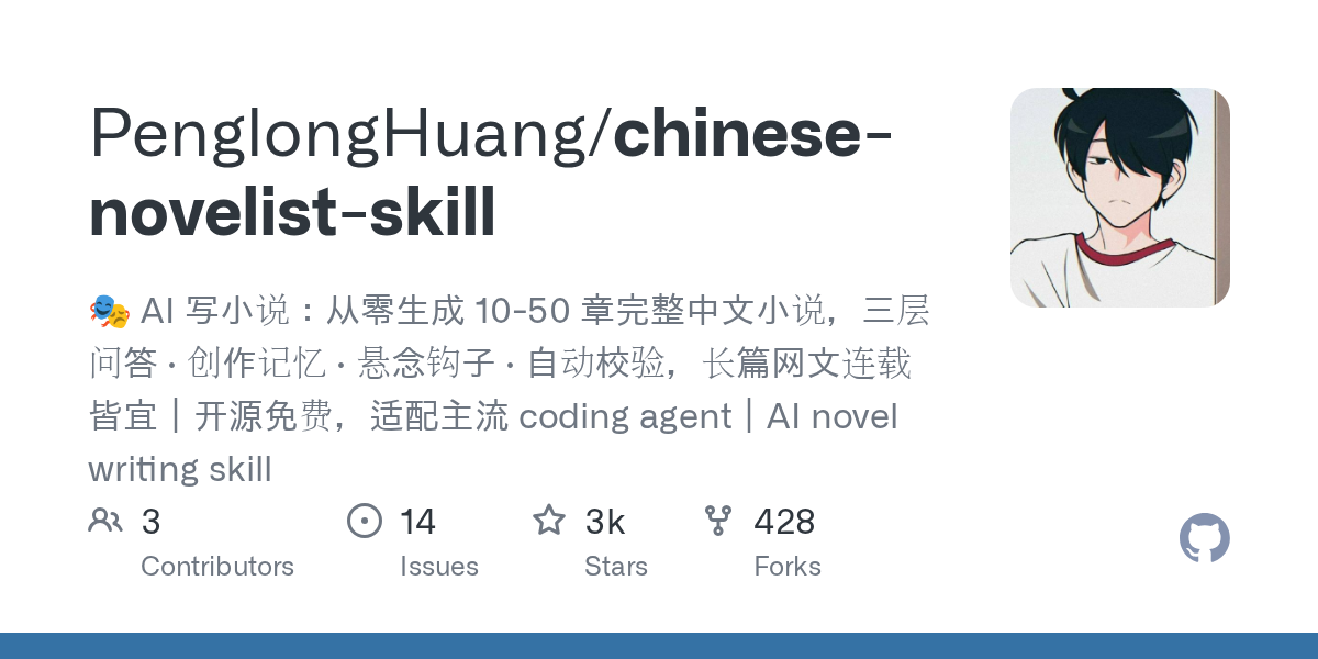 PenglongHuang/chinese-novelist-skill Screenshot preview