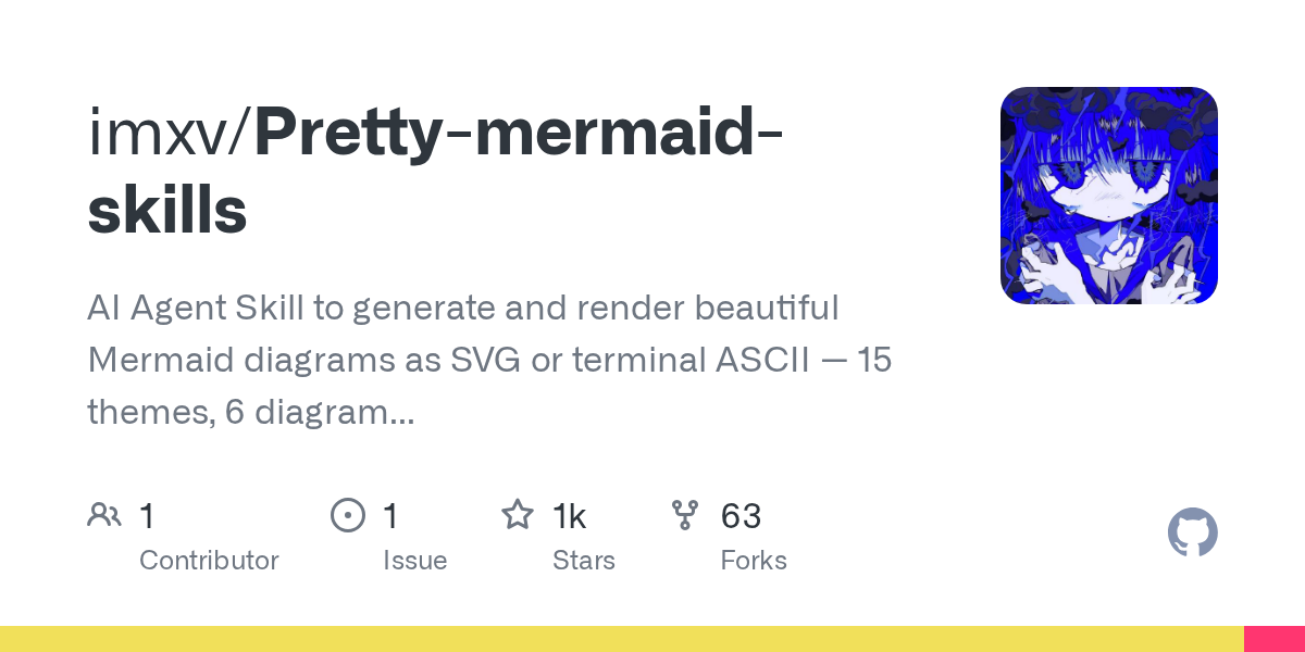 imxv/Pretty-mermaid-skills Screenshot preview