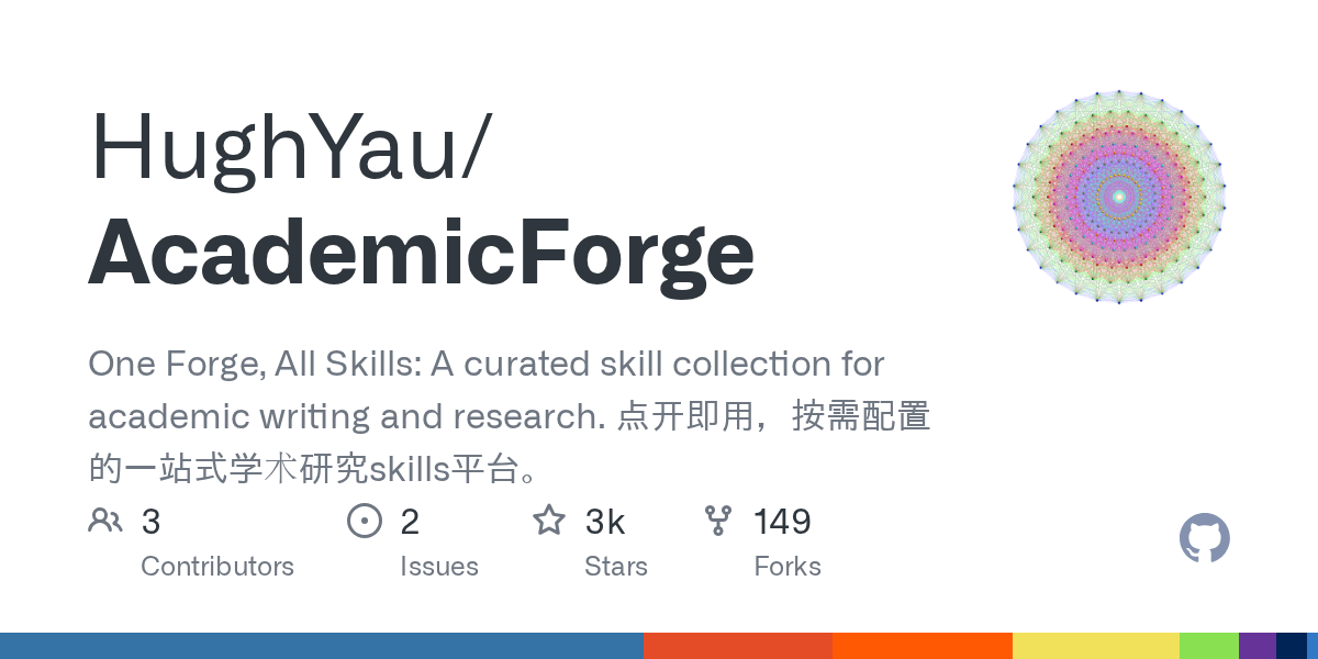 HughYau/AcademicForge Screenshot preview