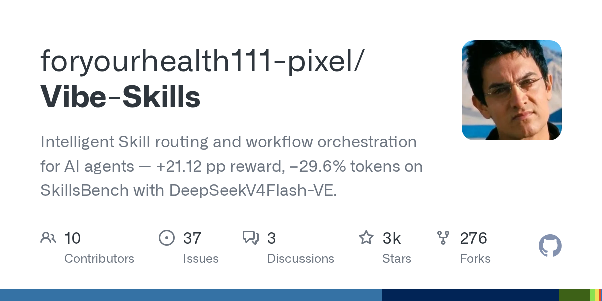 foryourhealth111-pixel/Vibe-Skills Screenshot preview