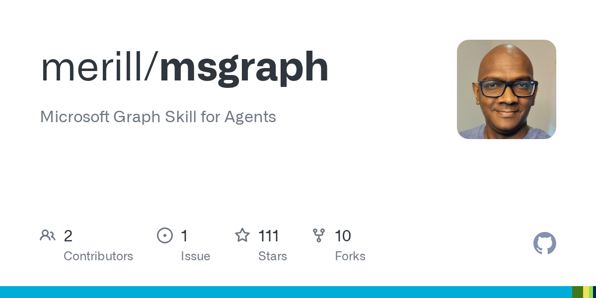 merill/msgraph Screenshot preview