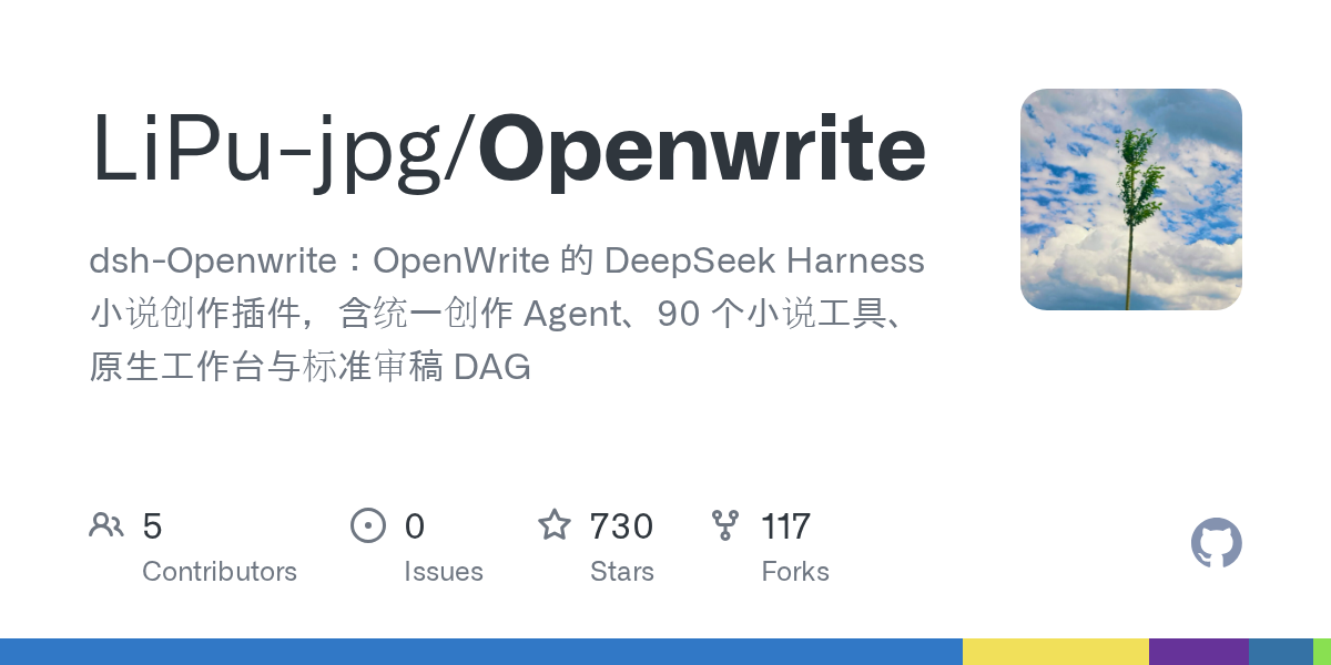 LiPu-jpg/Openwrite Screenshot preview