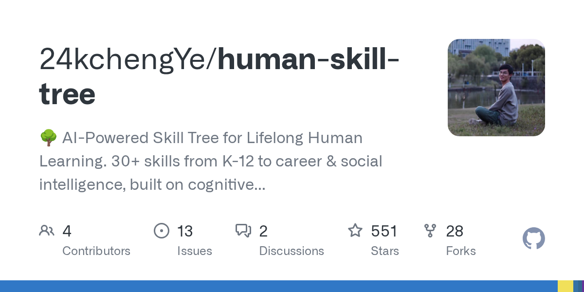 24kchengYe/human-skill-tree Screenshot preview