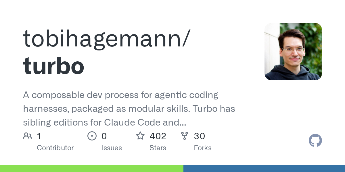 tobihagemann/turbo Screenshot preview