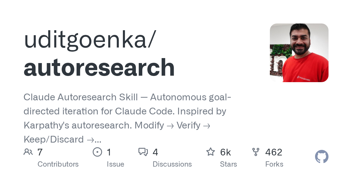 uditgoenka/autoresearch Screenshot preview