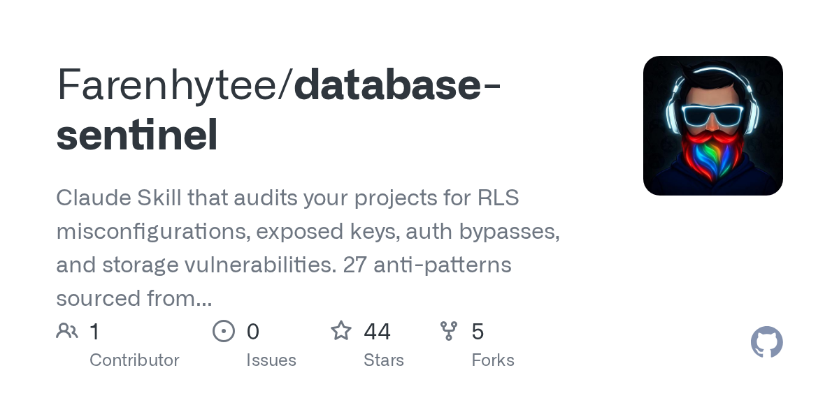 Farenhytee/database-sentinel Screenshot preview