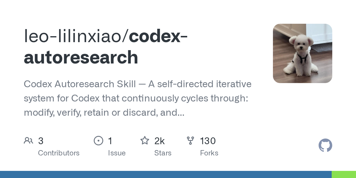 leo-lilinxiao/codex-autoresearch Screenshot preview