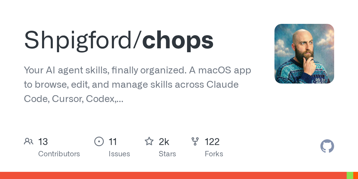 Shpigford/chops Screenshot preview