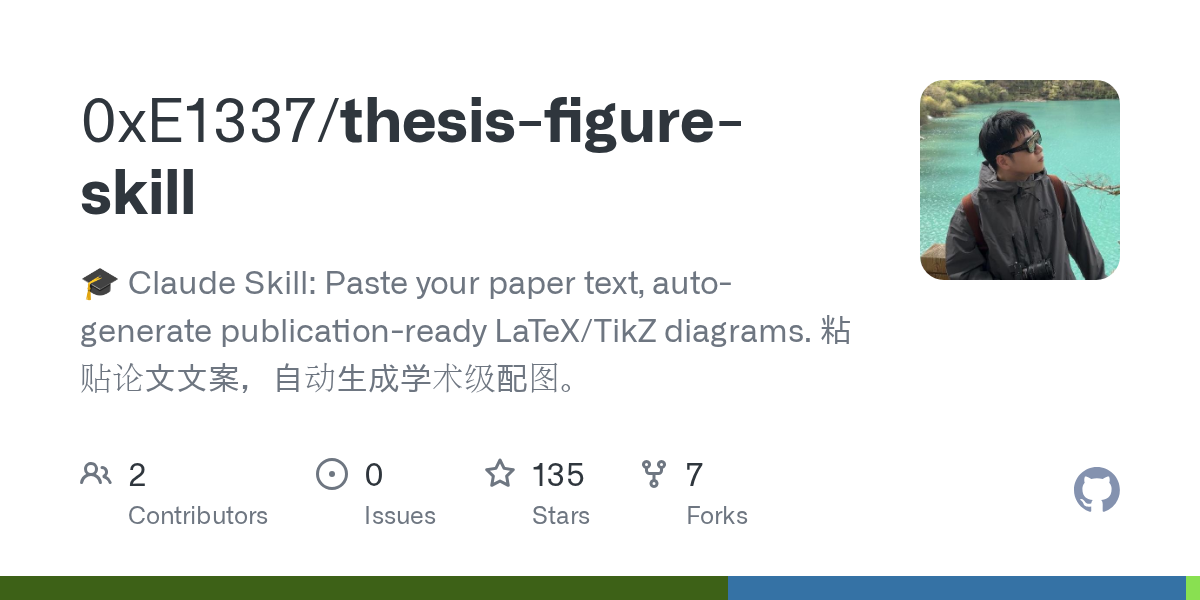 0xE1337/thesis-figure-skill Screenshot preview