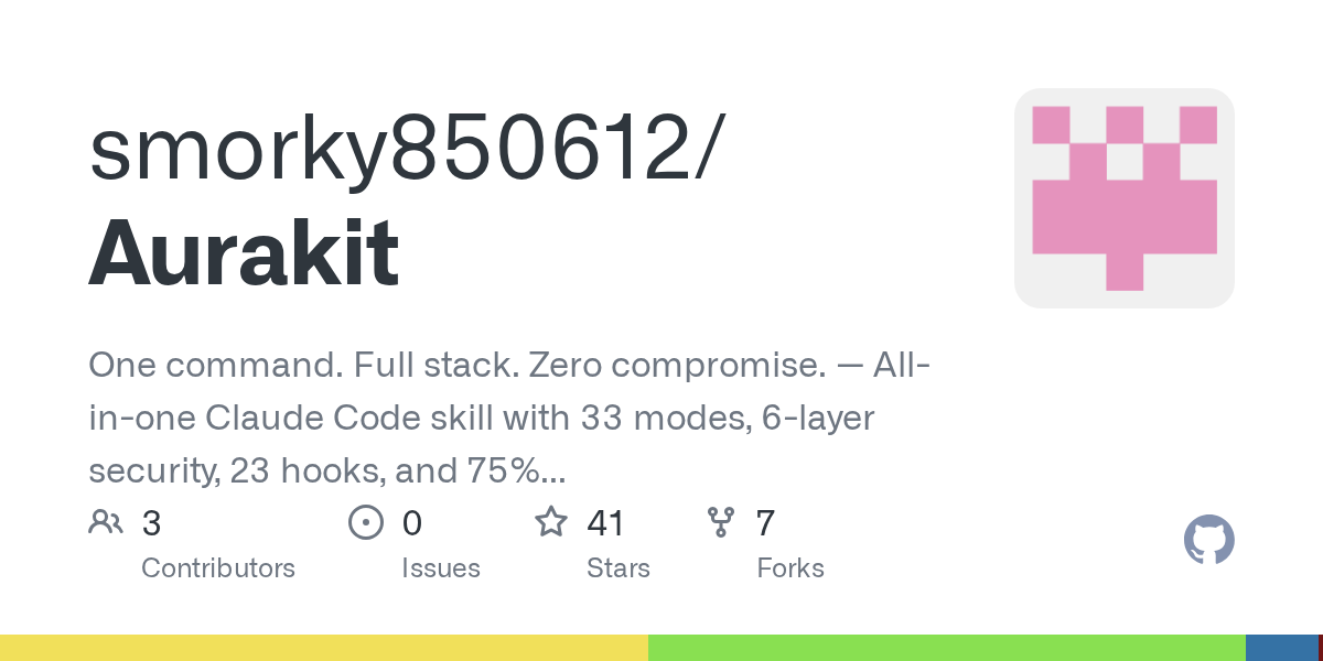 smorky850612/Aurakit Screenshot preview