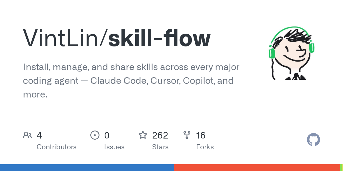 VintLin/skill-flow Screenshot preview