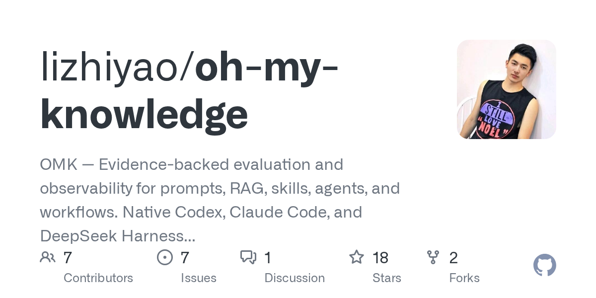 lizhiyao/oh-my-knowledge Screenshot preview