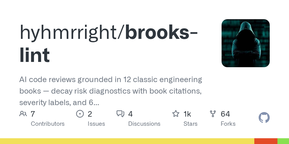 hyhmrright/brooks-lint Screenshot preview