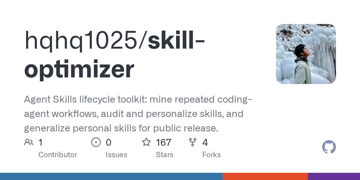 hqhq1025/skill-optimizer Screenshot preview