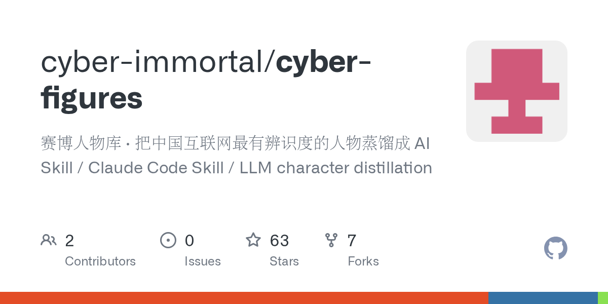 cyber-immortal/cyber-figures Screenshot preview