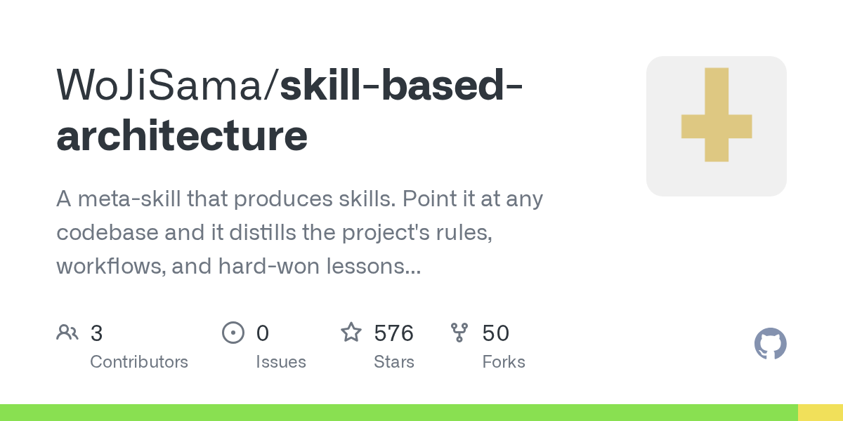 WoJiSama/skill-based-architecture Screenshot preview