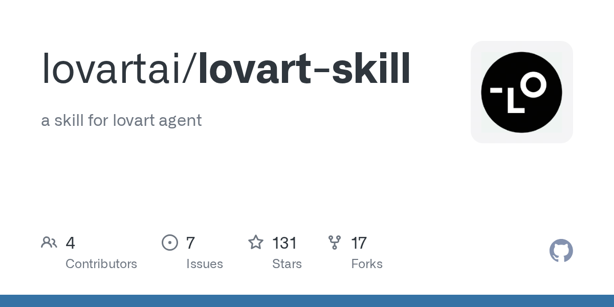 lovartai/lovart-skill Screenshot preview