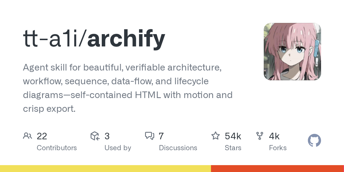 tt-a1i/archify Screenshot preview