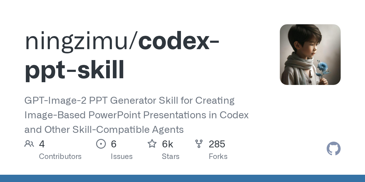 ningzimu/codex-ppt-skill Screenshot preview