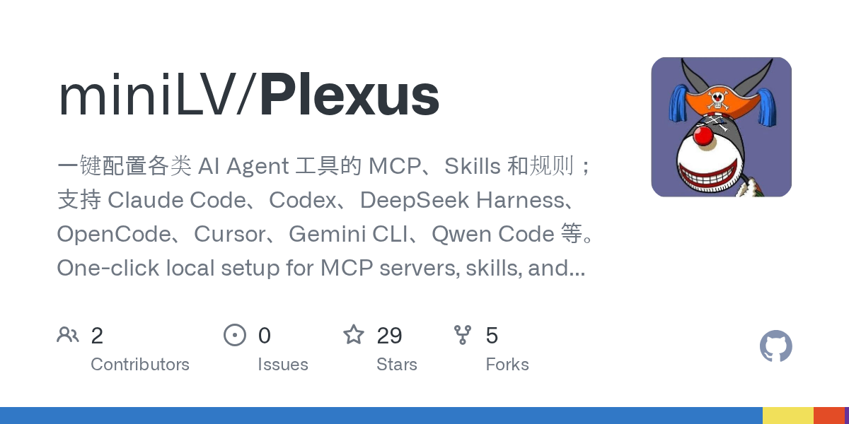 miniLV/Plexus Screenshot preview