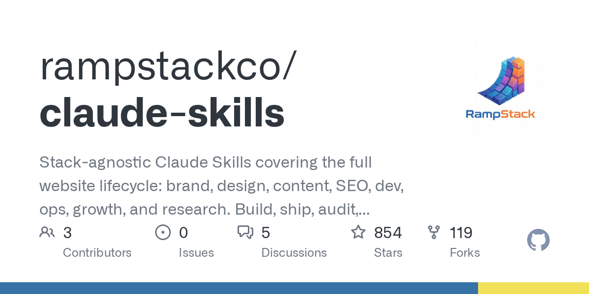 rampstackco/claude-skills Screenshot preview
