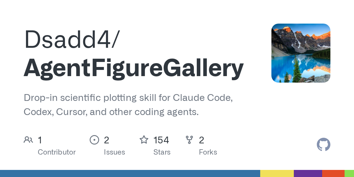 Dsadd4/AgentFigureGallery Screenshot preview