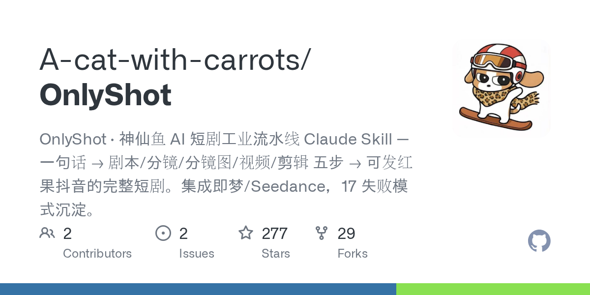 A-cat-with-carrots/OnlyShot Screenshot preview