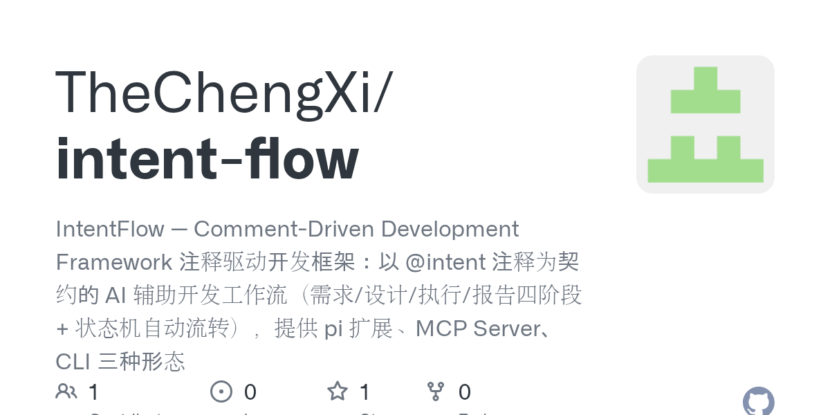 TheChengXi/intent-flow Screenshot preview