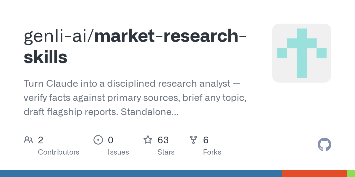 genli-ai/market-research-skills Screenshot preview