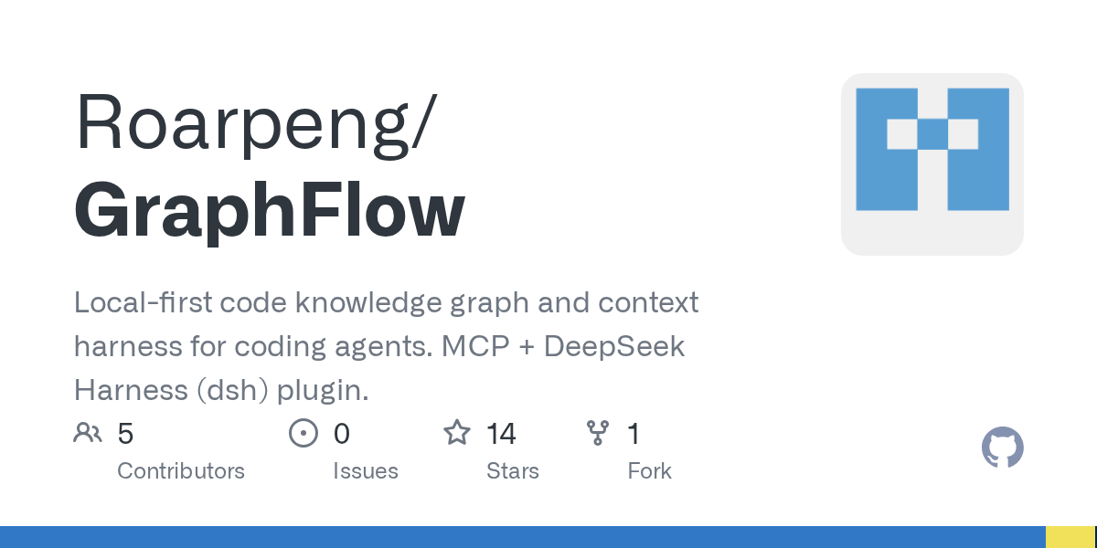 Roarpeng/GraphFlow Screenshot preview