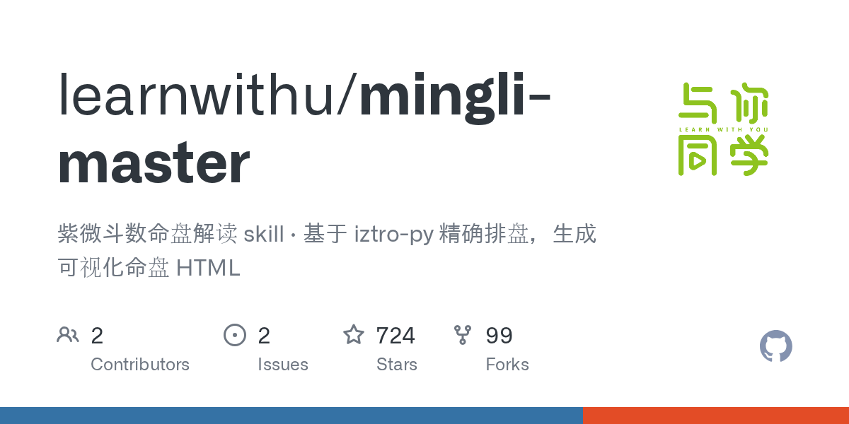 learnwithu/mingli-master Screenshot preview