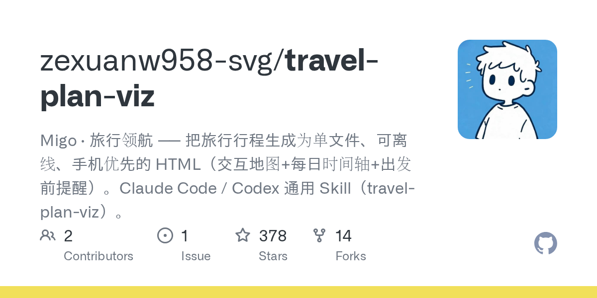 zexuanw958-svg/travel-plan-viz Screenshot preview