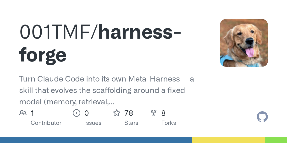 001TMF/harness-forge Screenshot preview