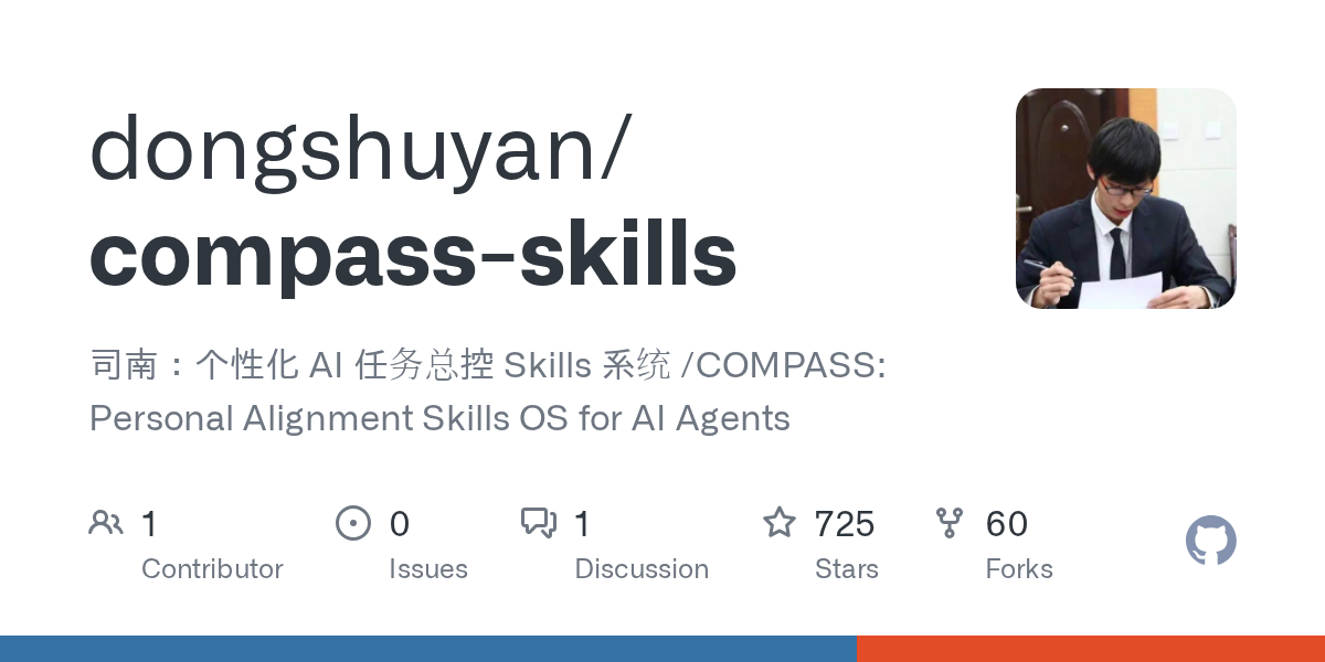 dongshuyan/compass-skills Screenshot preview