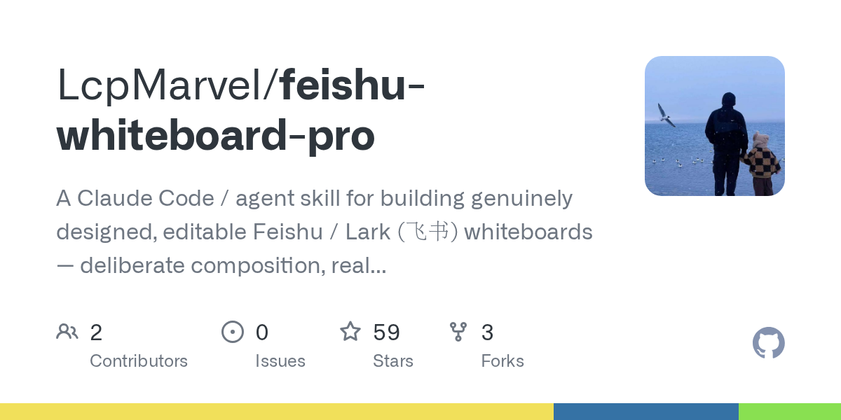 LcpMarvel/feishu-whiteboard-pro Screenshot preview