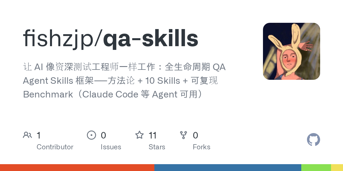 fishzjp/qa-skills Screenshot preview