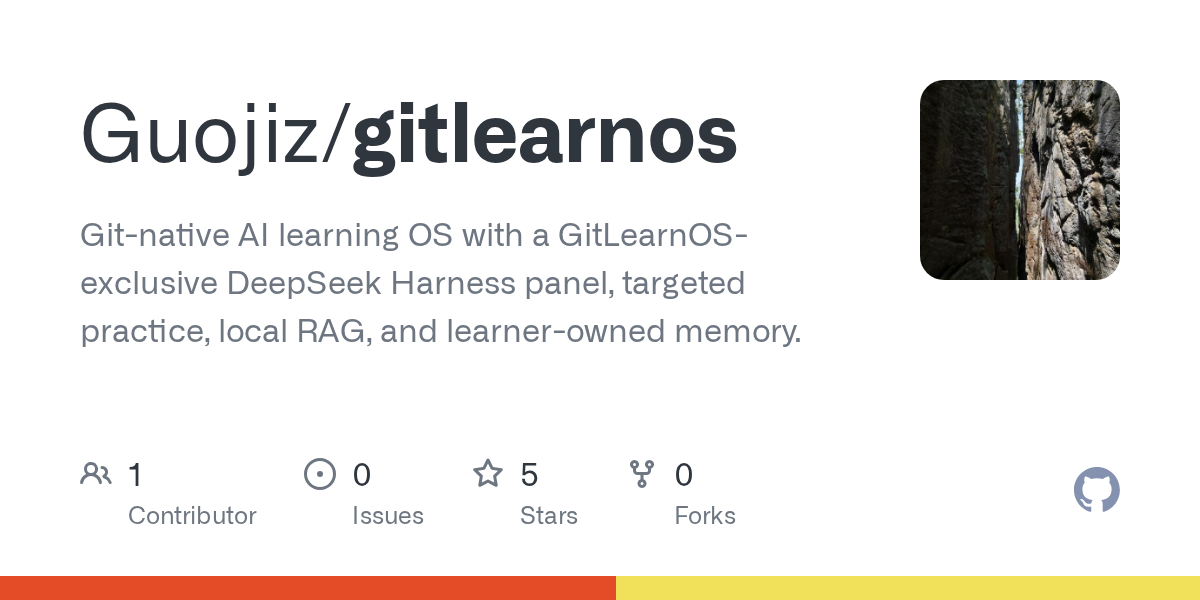 Guojiz/gitlearnos Screenshot preview
