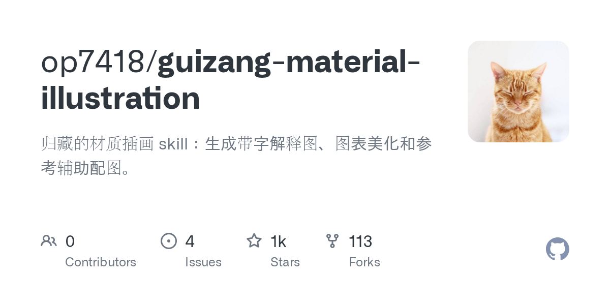 op7418/guizang-material-illustration Screenshot preview