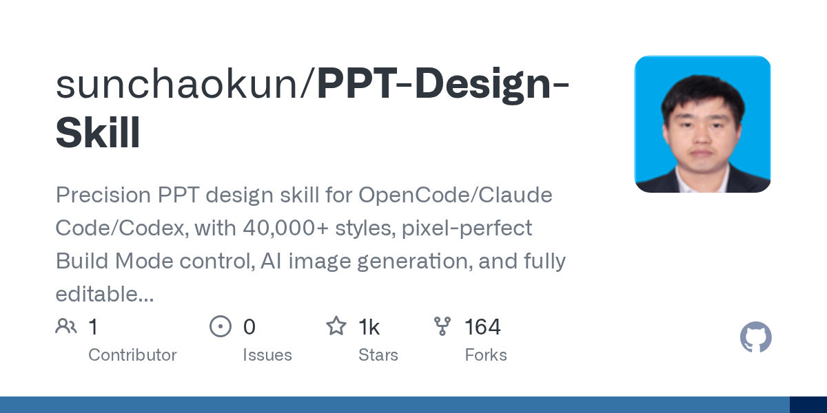 sunchaokun/PPT-Design-Skill Screenshot preview