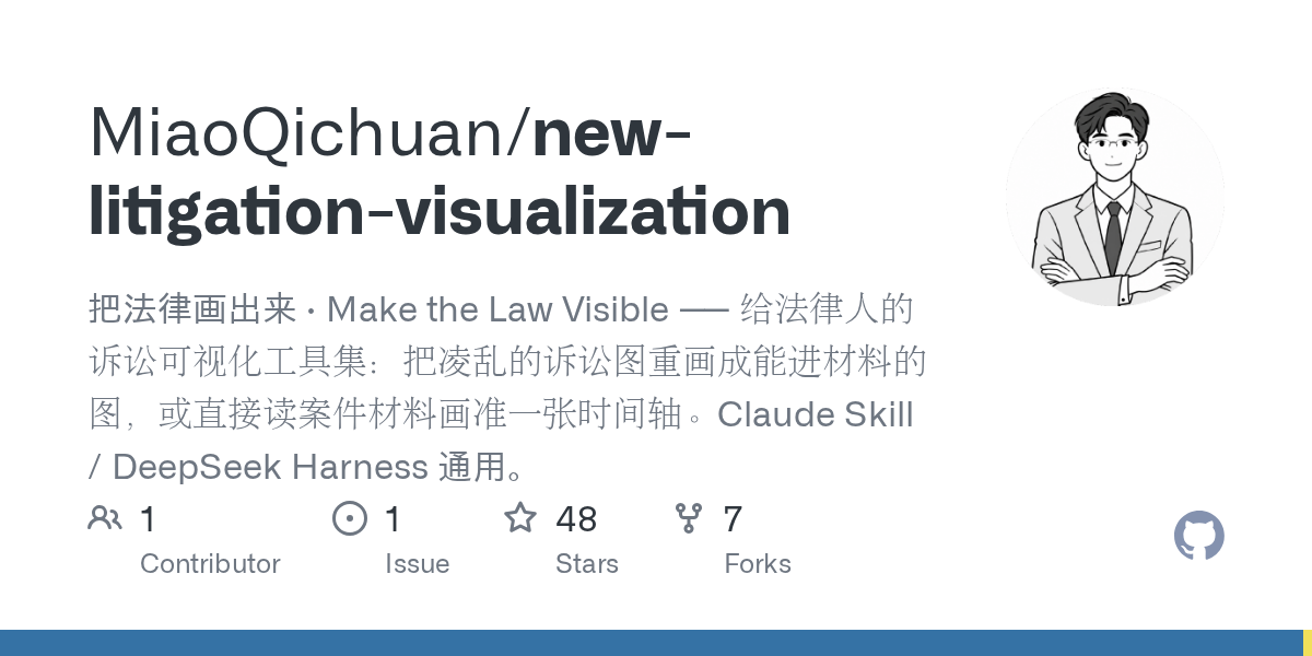 MiaoQichuan/new-litigation-visualization Screenshot preview