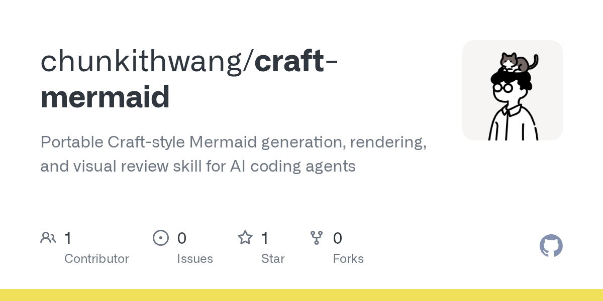 chunkithwang/craft-mermaid Screenshot preview
